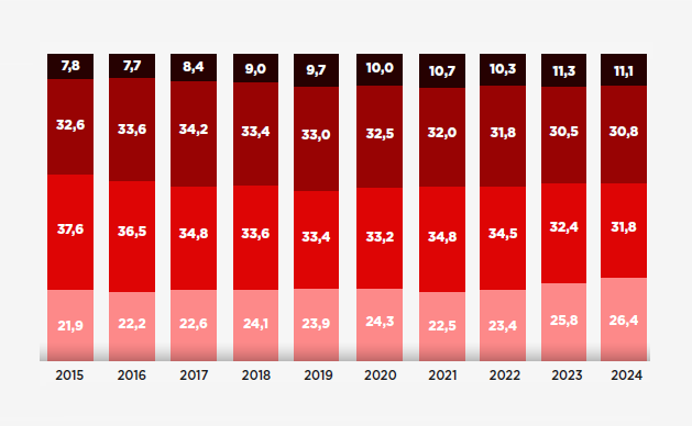 02_listado_infografia_mnp_nacimientos_cas.png
